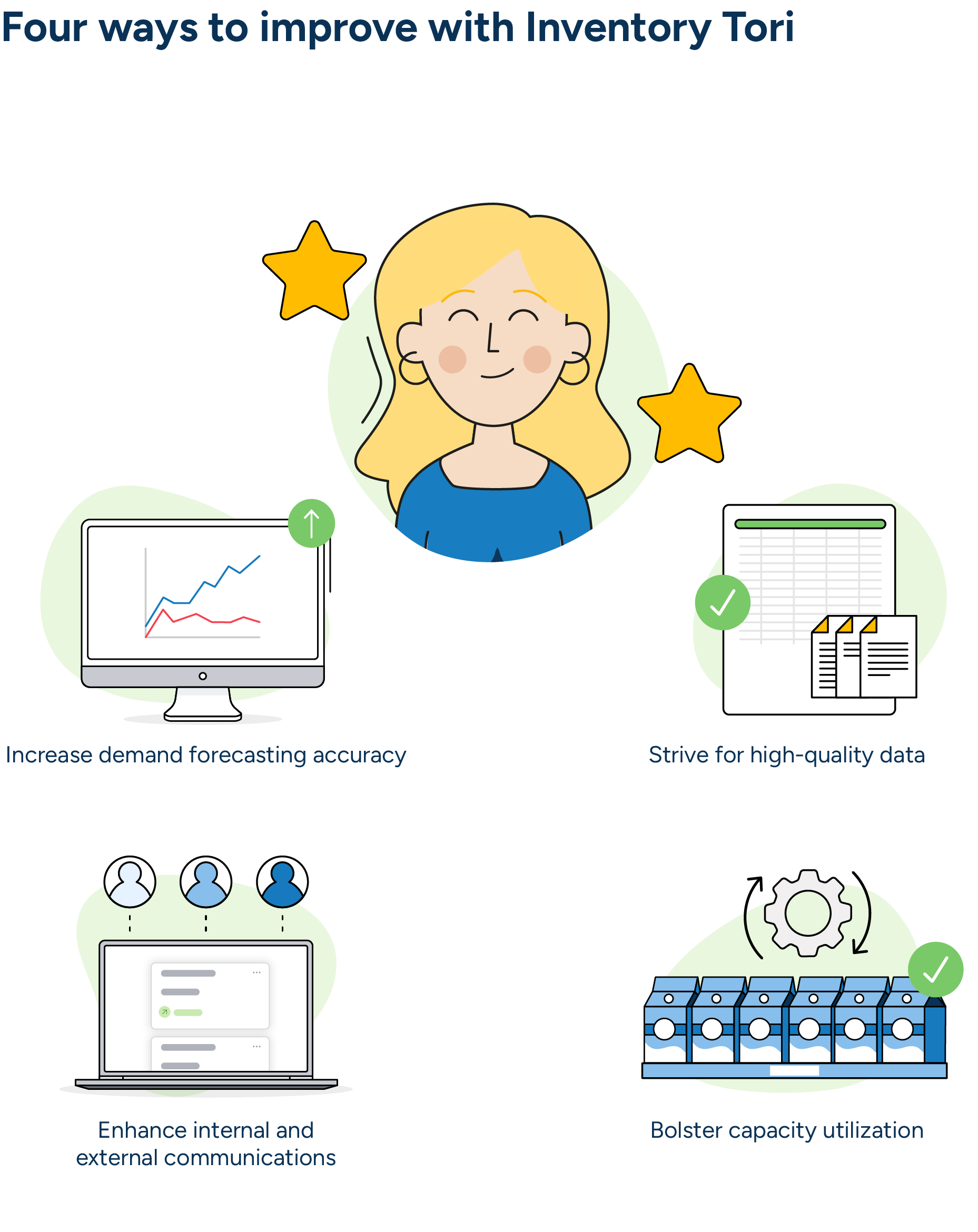 Eine Abbildung, die die theoretische Bestandsmanagerin Inventory Tori mit einem zufriedenen Lächeln zeigt, während sie vier erfolgreiche Strategien zur Verbesserung der Bestandsplanung untersucht: Höhere Genauigkeit in der Nachfrageprognose, Gewinnung qualitativ hochwertiger Daten, Verbesserung der internen und externen Kommunikation und Ankurbelung der Kapazitätsauslastung