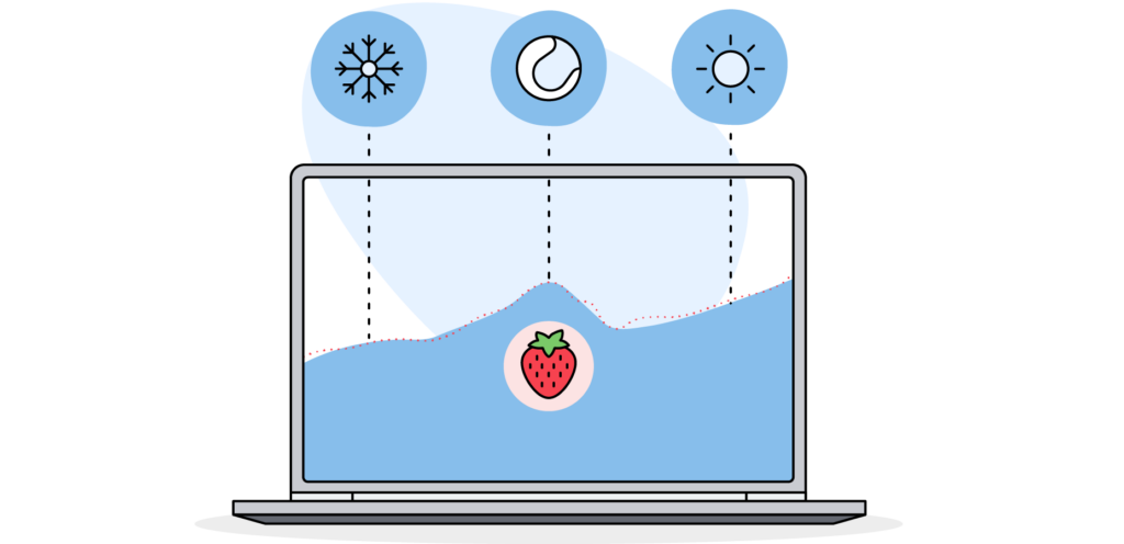 A visual depiction of striving for high-quality data in demand forecasting, where 3 types of data streams show the effect on a demand forecast graph.